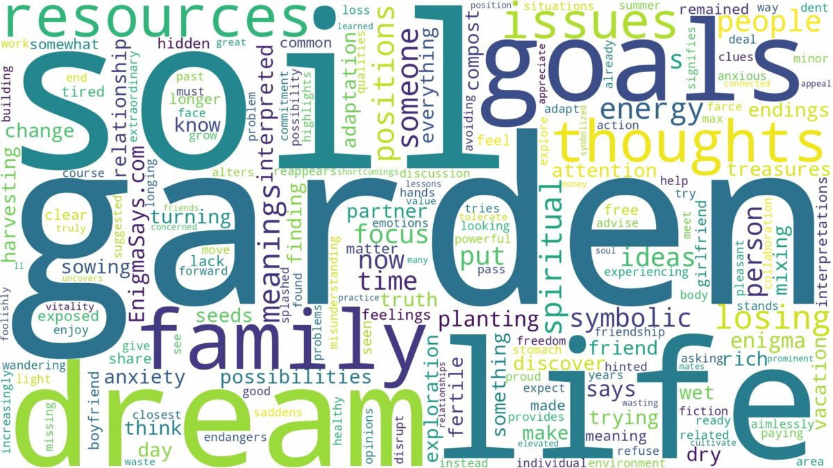 dream about garden soil and related dreams with their meanings in a word cloud