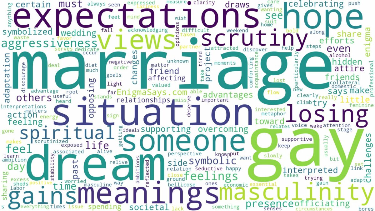 dream about gay marriage and related dreams with their meanings in a word cloud