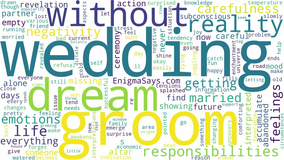 dreaming of getting married without a groom and related dreams with their meanings in a word cloud