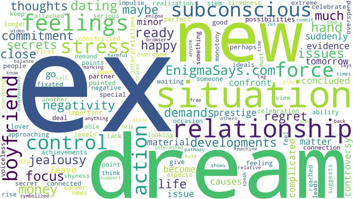 dream about your ex and her new boyfriend and related dreams with their meanings in a word cloud