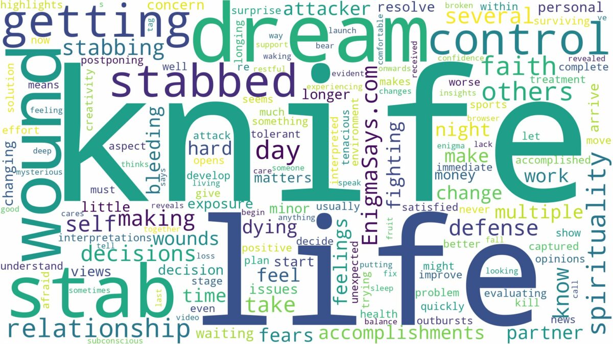 dreaming of getting stabbed with a knife and related dreams with their meanings in a word cloud