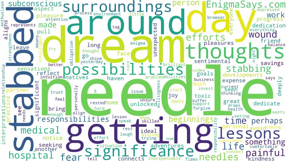 dreaming of getting stabbed with a needle and related dreams with their meanings in a word cloud