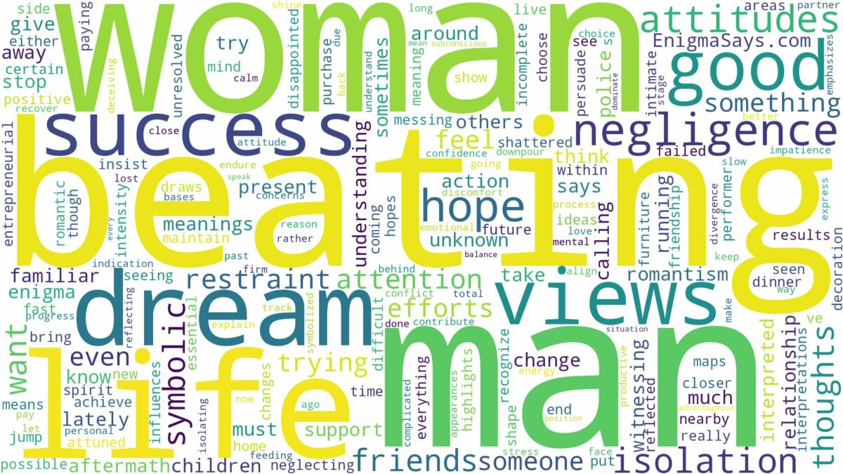 dreaming about a man beating a woman and related dreams with their meanings in a word cloud