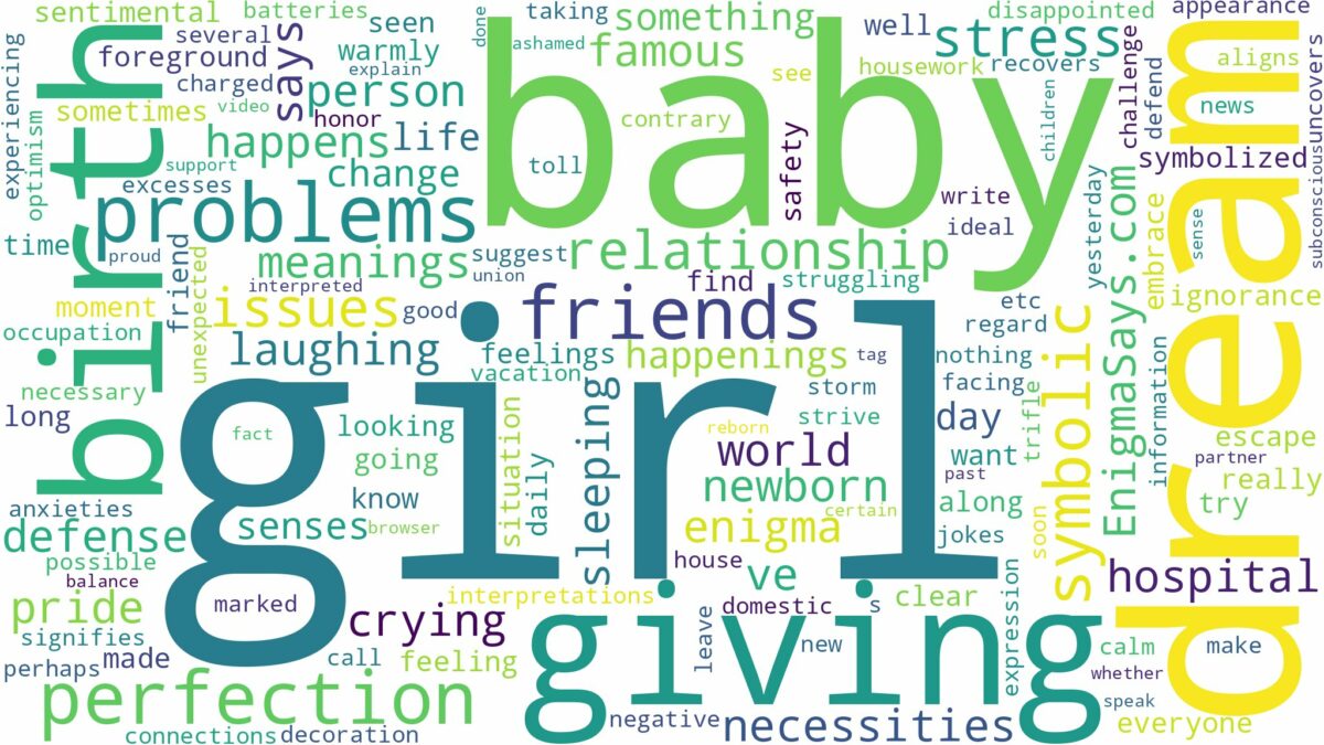 dreaming of giving birth girl and related dreams with their meanings in a word cloud