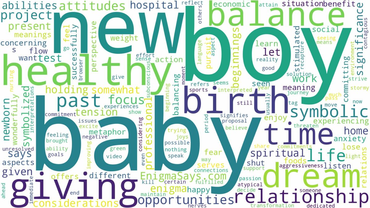 dreaming of giving birth to a healthy baby boy and related dreams with their meanings in a word cloud