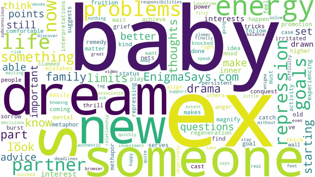 dreaming about your ex having a baby with someone else and related dreams with their meanings in a word cloud