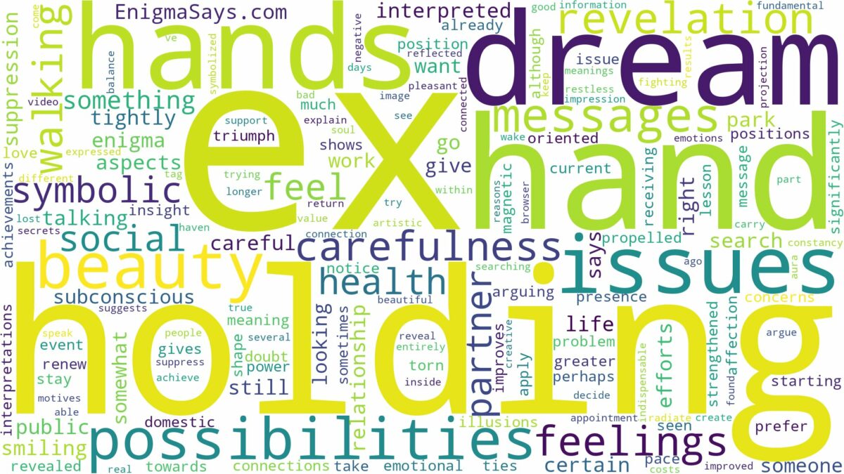 dreaming about your ex holding your hand and related dreams with their meanings in a word cloud