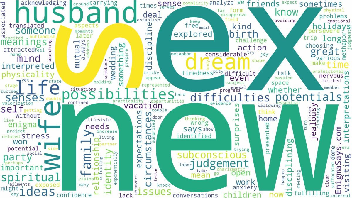 dream about your ex husband's new wife and related dreams with their meanings in a word cloud