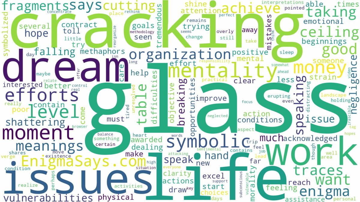 dreams about glass cracking and related dreams with their meanings in a word cloud