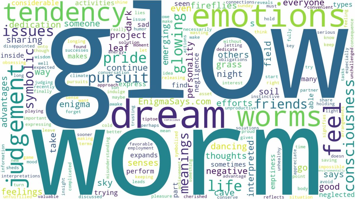 dream about glow worm and related dreams with their meanings in a word cloud