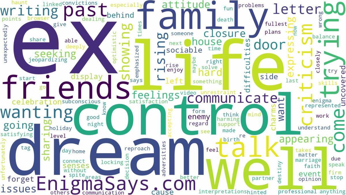 dreaming about your ex trying to talk to you and related dreams with their meanings in a word cloud