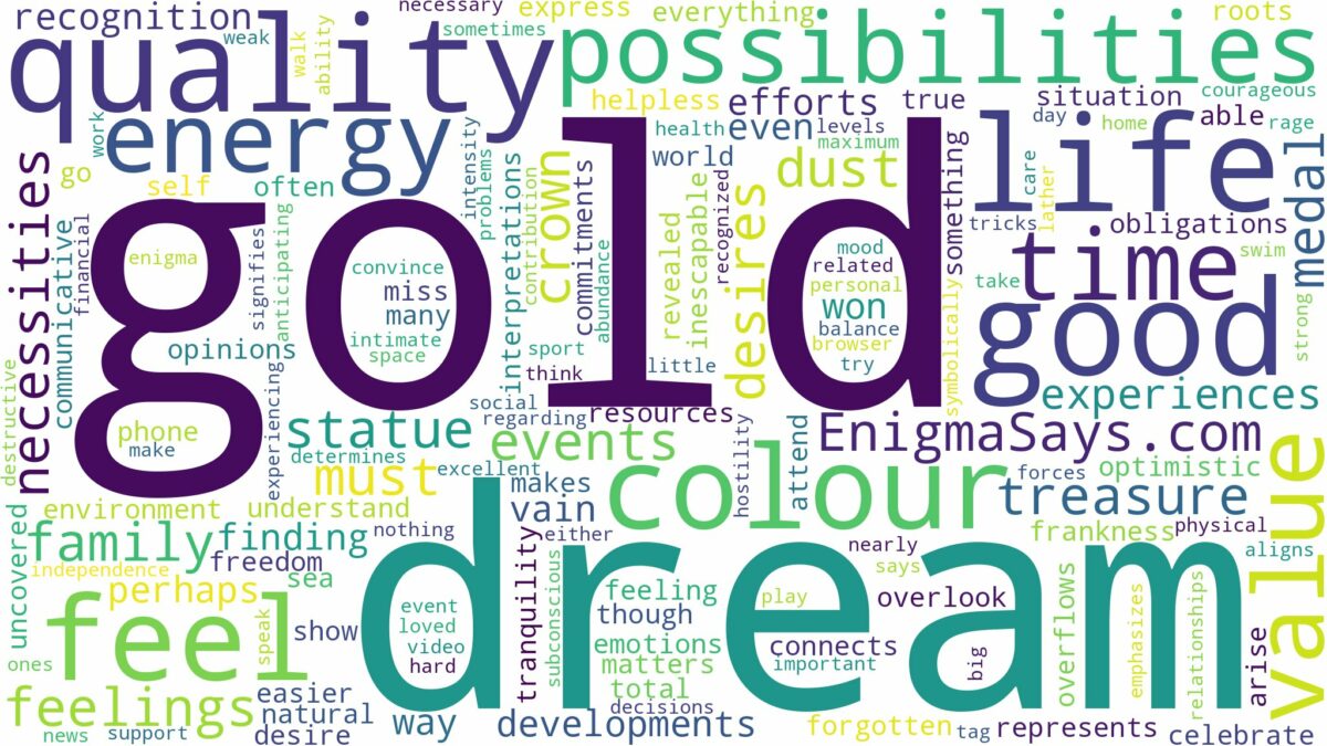 dream about gold colour and related dreams with their meanings in a word cloud