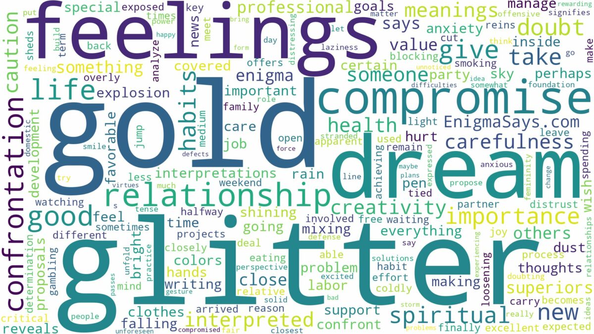 dream about gold glitter and related dreams with their meanings in a word cloud