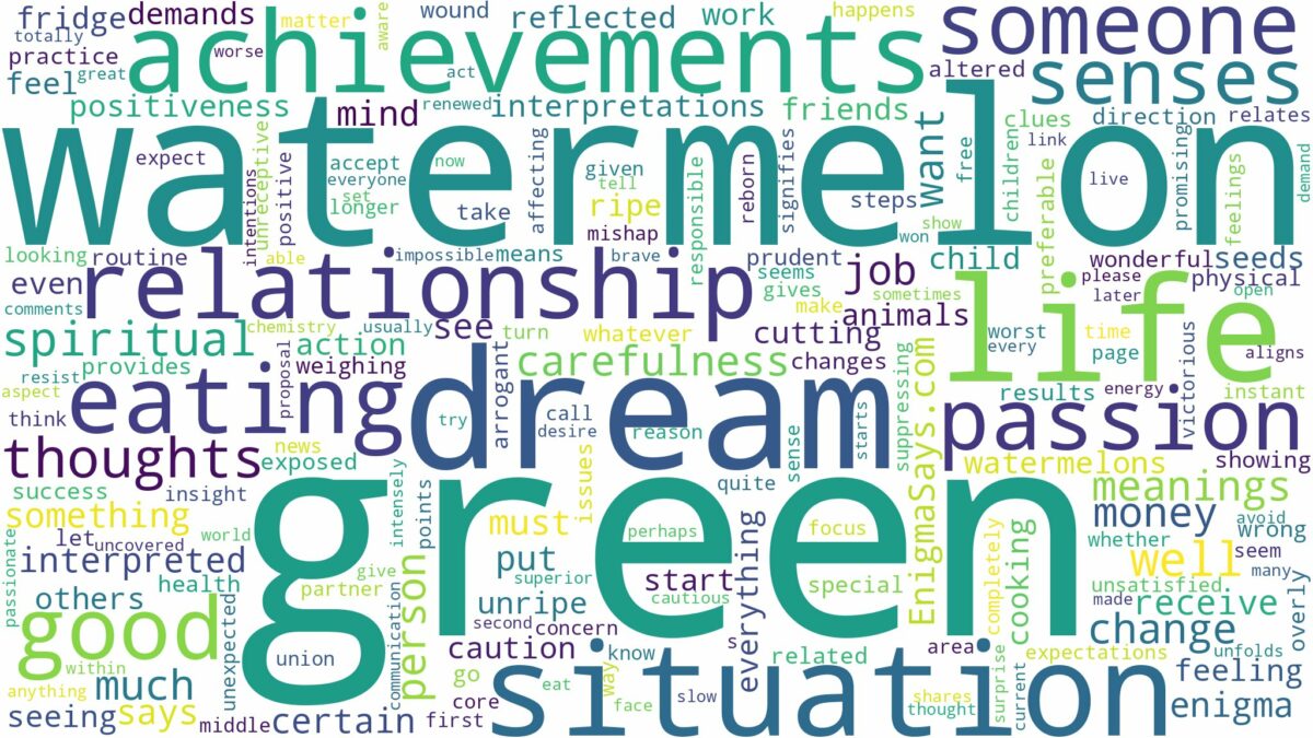 dream about green watermelon and related dreams with their meanings in a word cloud