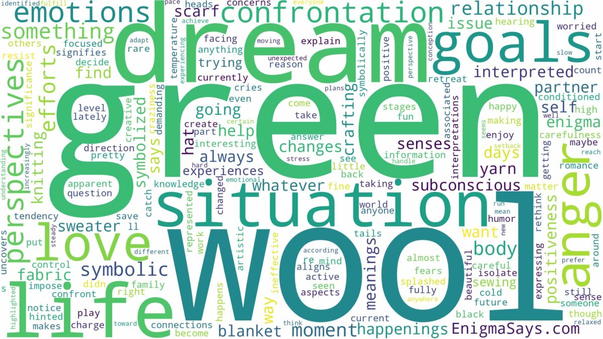 dream about green wool and related dreams with their meanings in a word cloud