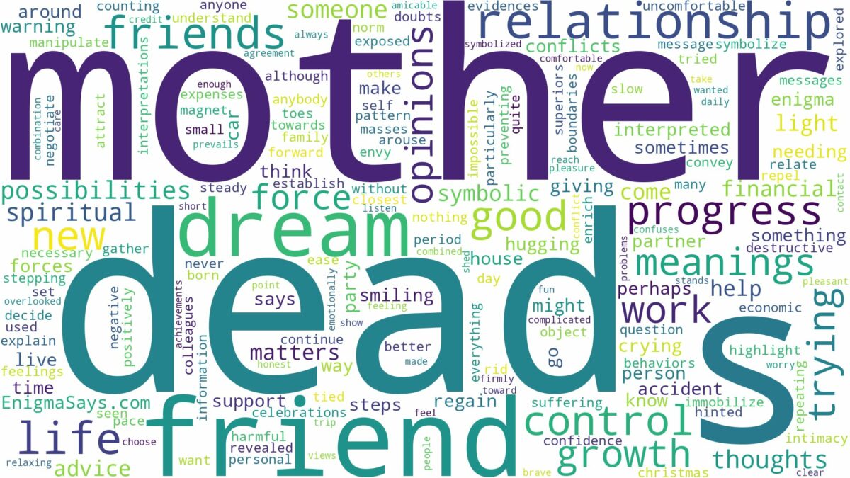 dream about your friends dead mother and related dreams with their meanings in a word cloud