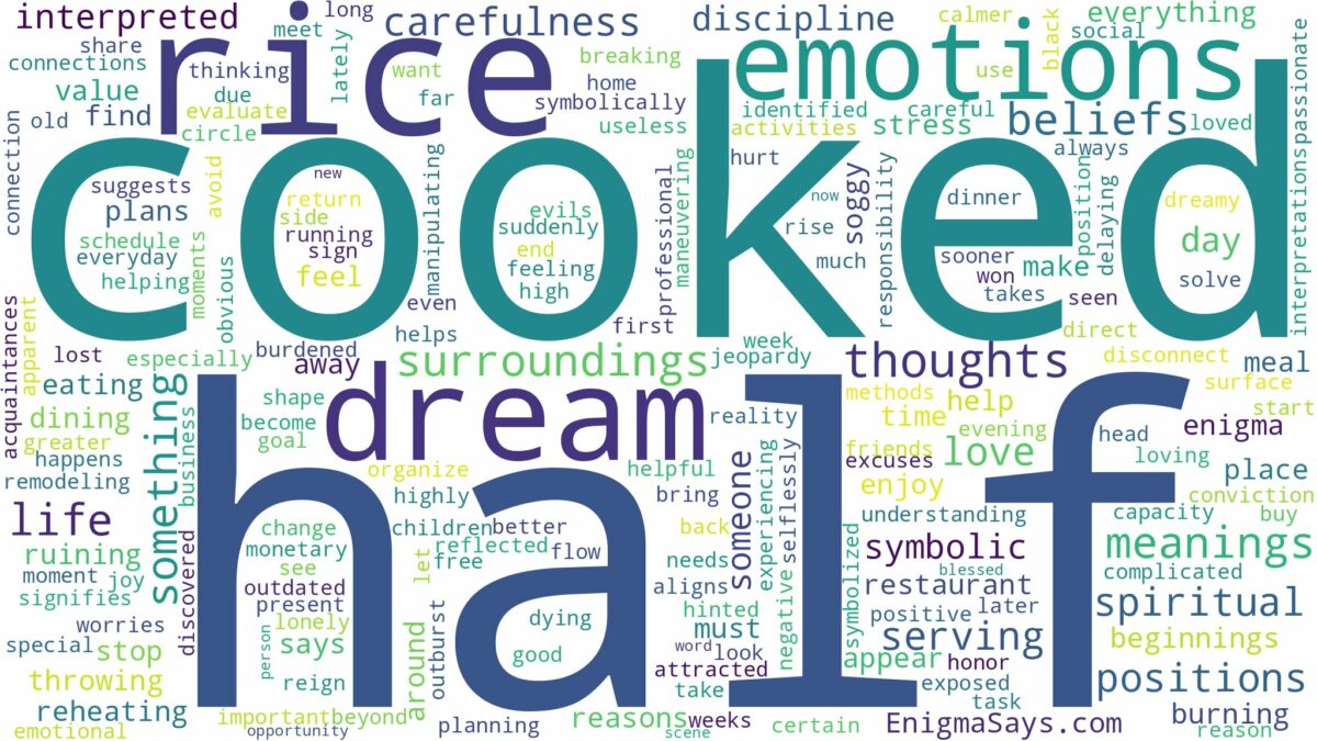 dream about half cooked rice and related dreams with their meanings in a word cloud