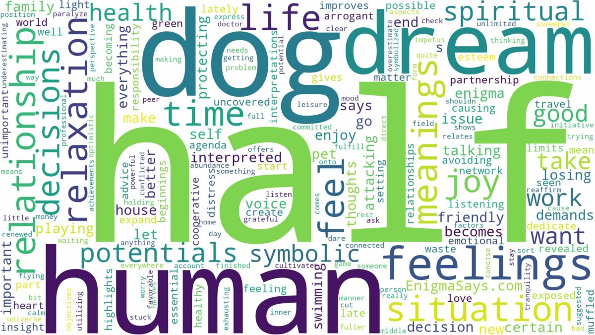 dream about half human half dog and related dreams with their meanings in a word cloud