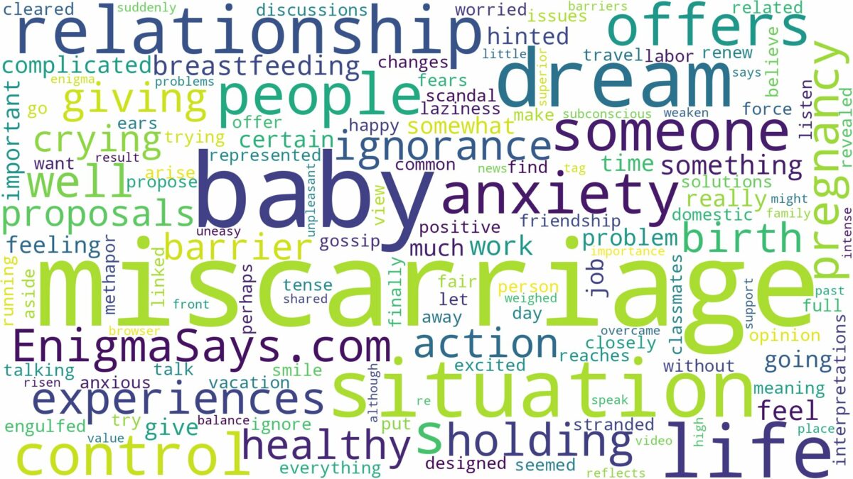 dreaming of having a baby after miscarriage and related dreams with their meanings in a word cloud