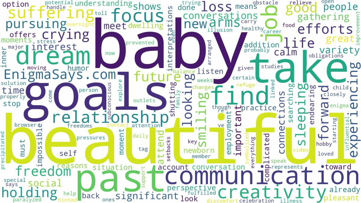 dreaming of having a beautiful baby and related dreams with their meanings in a word cloud