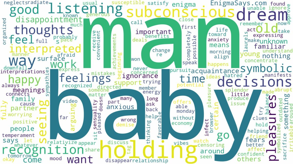 dreaming about a man holding a baby and related dreams with their meanings in a word cloud