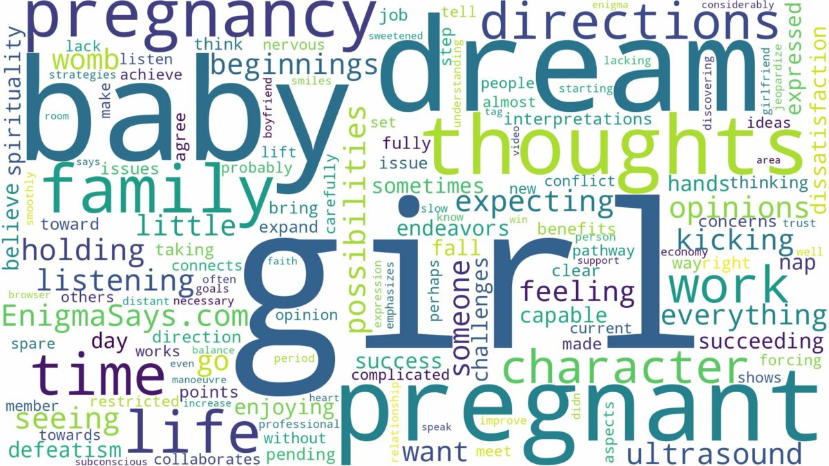 dreaming of having a girl when pregnant and related dreams with their meanings in a word cloud