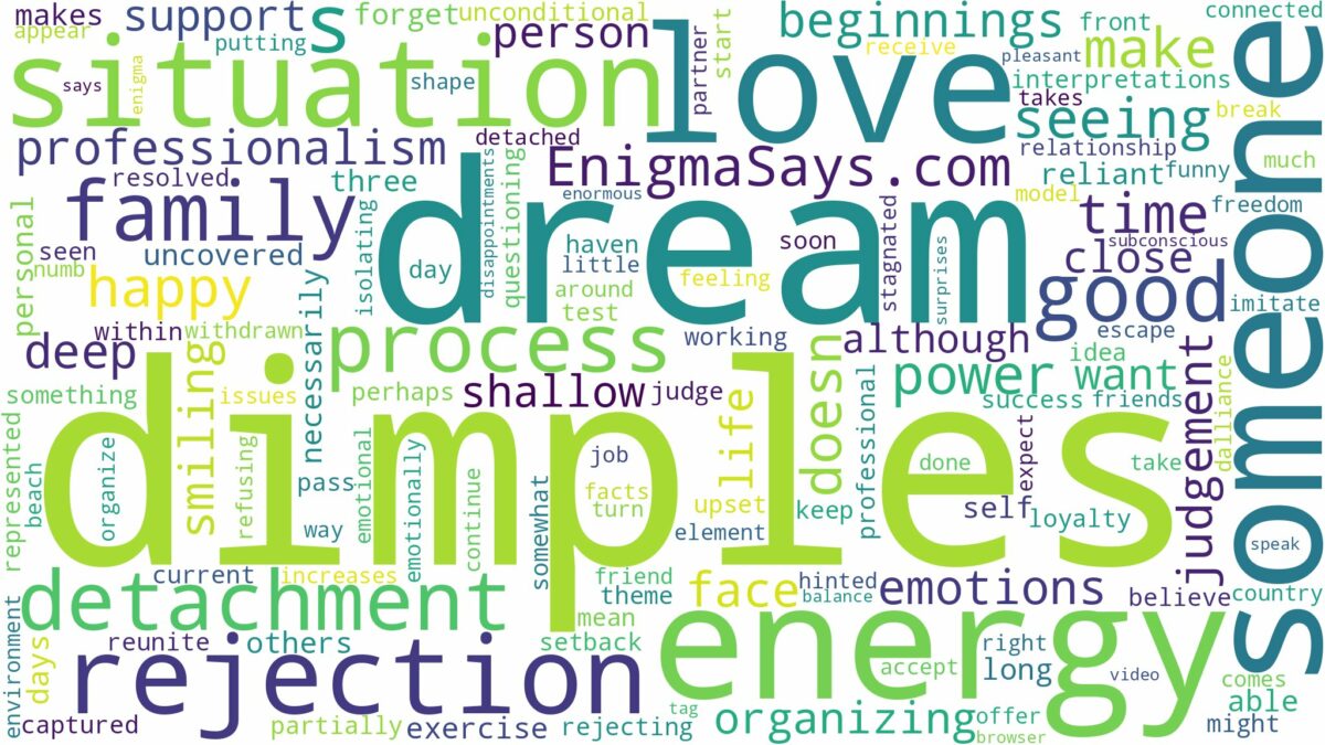 dream of having dimples and related dreams with their meanings in a word cloud