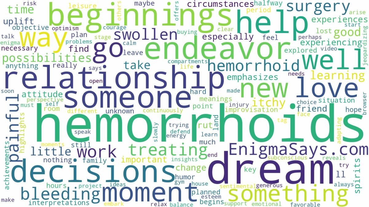 dream of having hemorrhoids and related dreams with their meanings in a word cloud