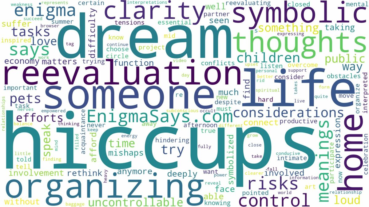 dream of having hiccups and related dreams with their meanings in a word cloud