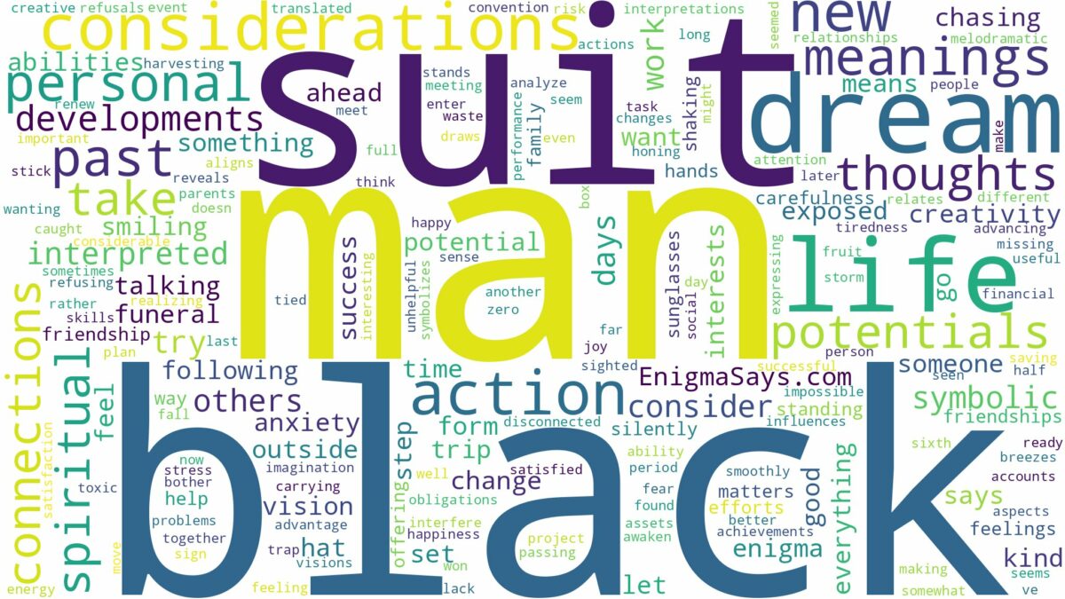 dream about a man in a black suit and related dreams with their meanings in a word cloud