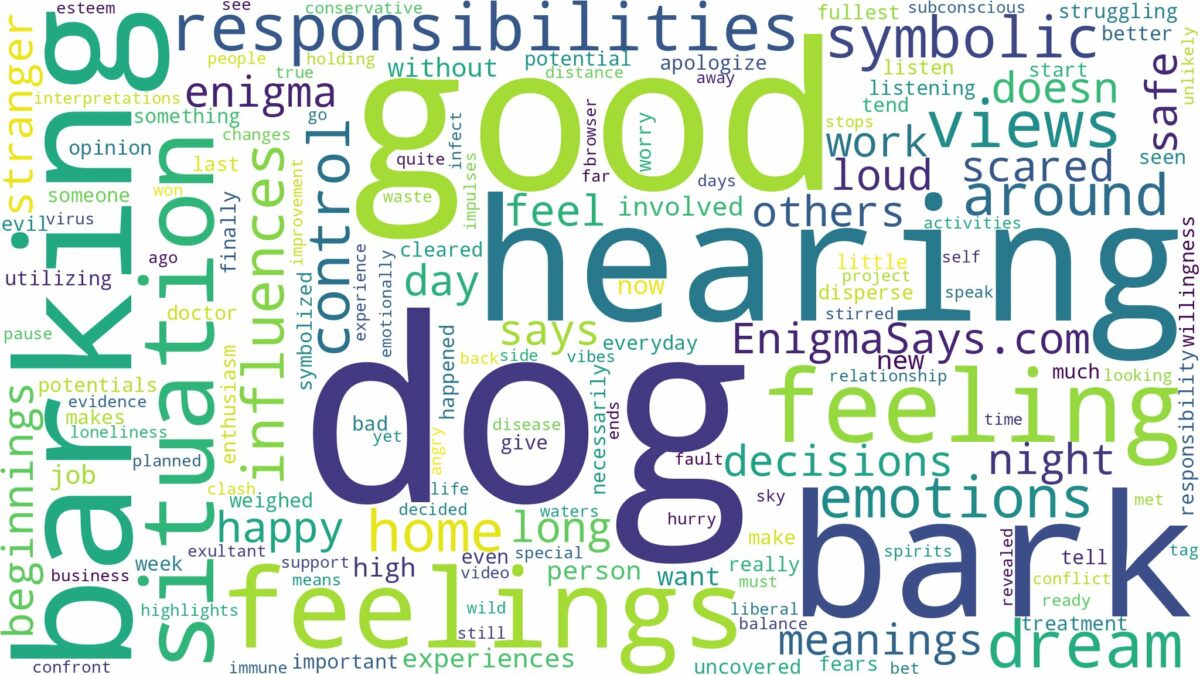 dreaming of hearing dog bark and related dreams with their meanings in a word cloud