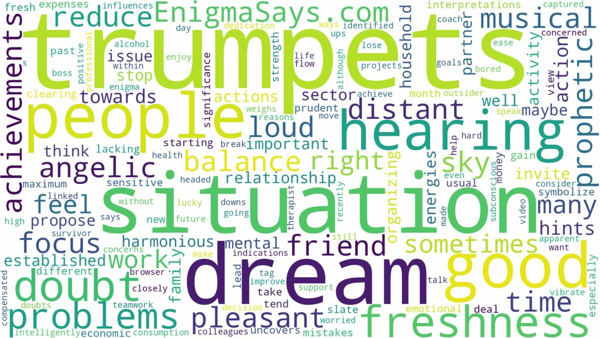 dream of hearing trumpets and related dreams with their meanings in a word cloud