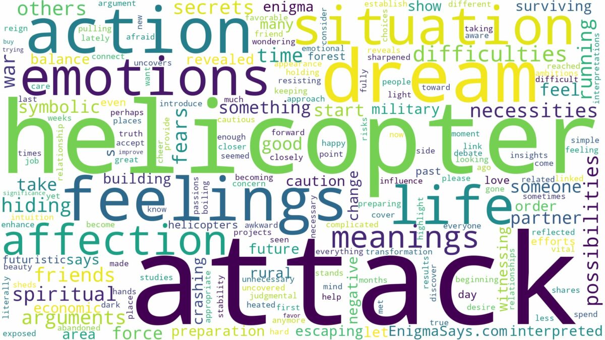 dream about helicopter attack and related dreams with their meanings in a word cloud