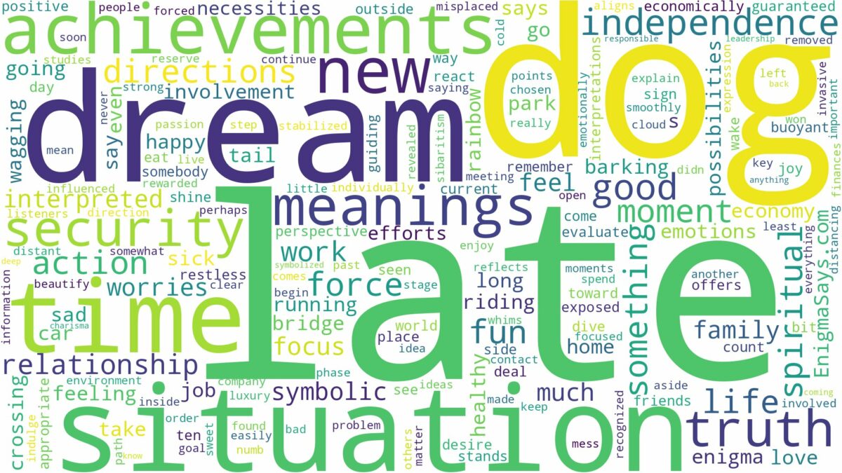 dream about your late dog and related dreams with their meanings in a word cloud