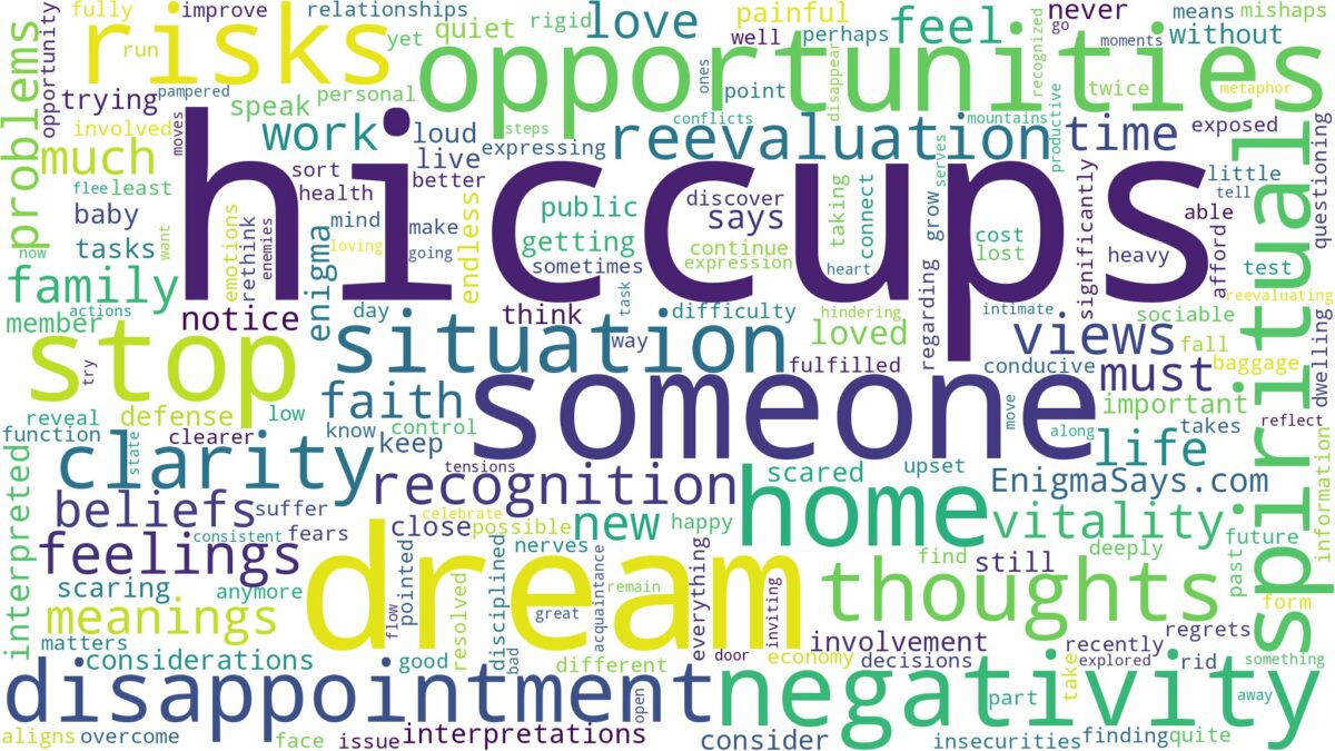 dreams about hiccups and related dreams with their meanings in a word cloud