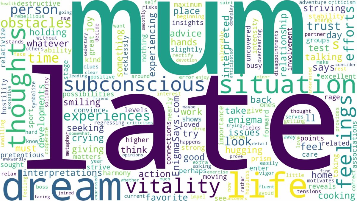 dream about your late mum and related dreams with their meanings in a word cloud