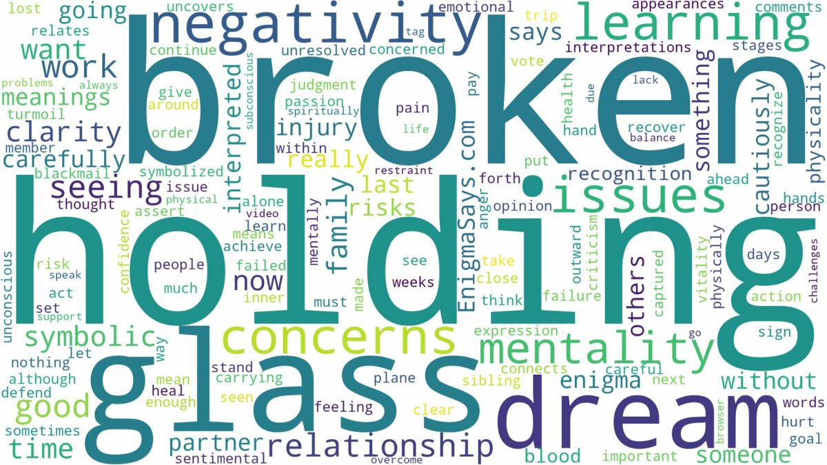 dreaming of holding broken glass and related dreams with their meanings in a word cloud