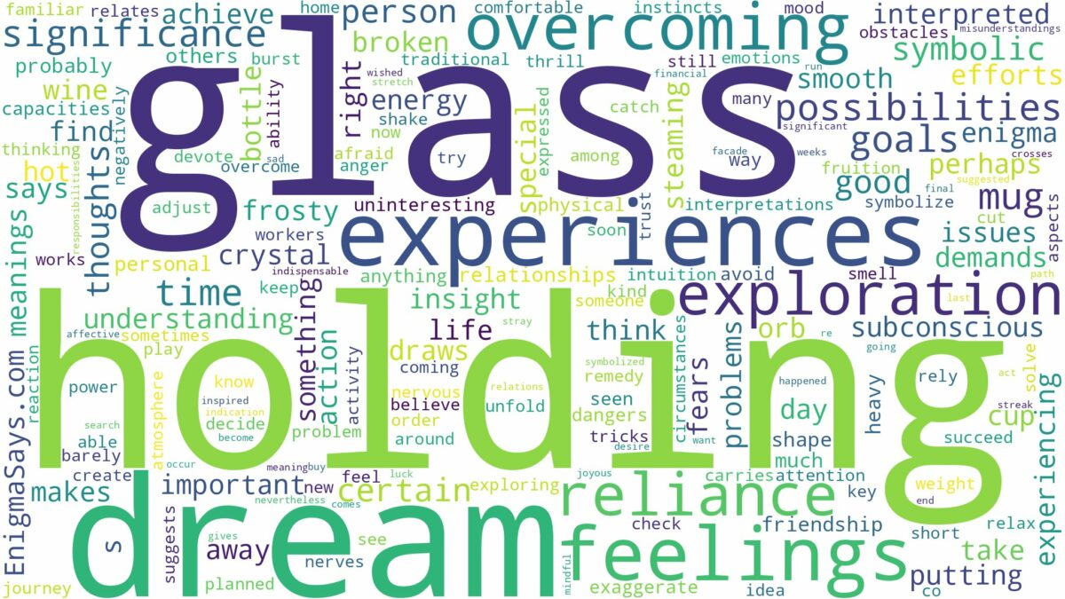 dream of holding glass and related dreams with their meanings in a word cloud