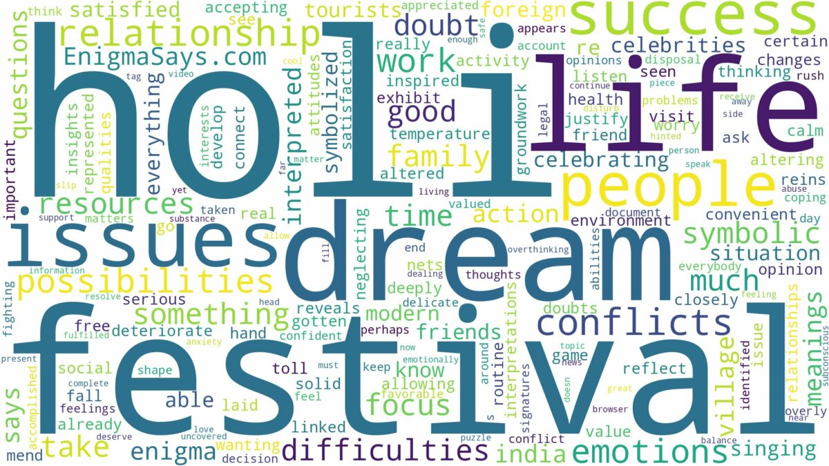 dream about holi festival and related dreams with their meanings in a word cloud