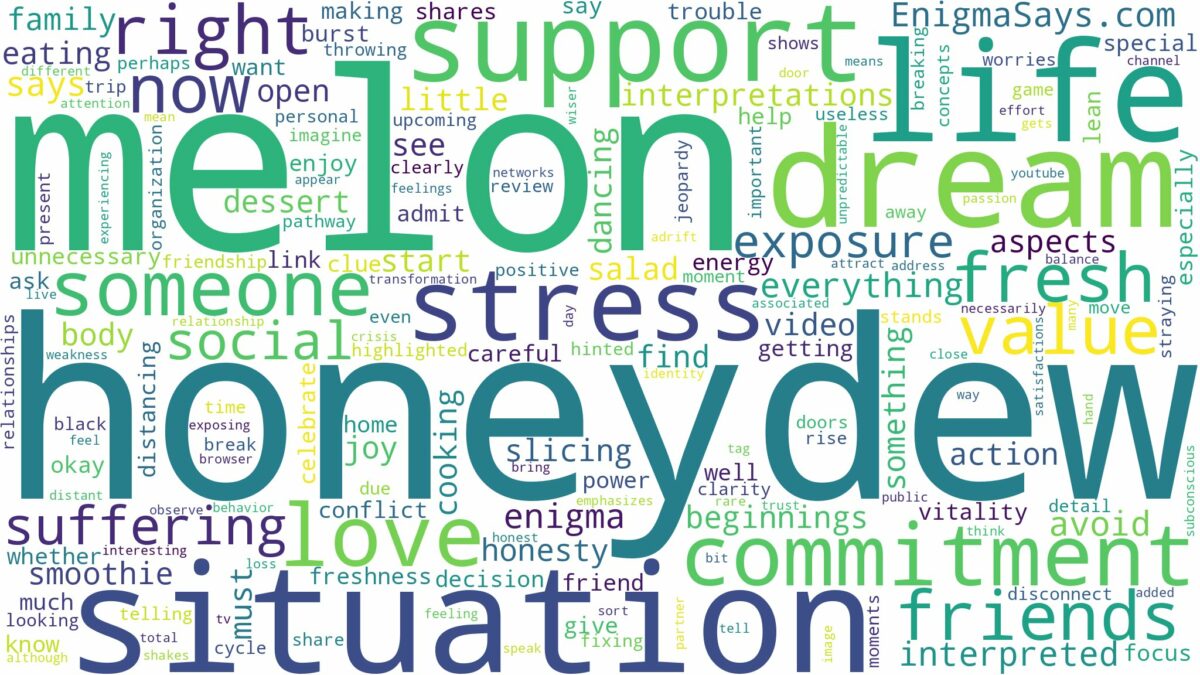 dream about honeydew melon and related dreams with their meanings in a word cloud