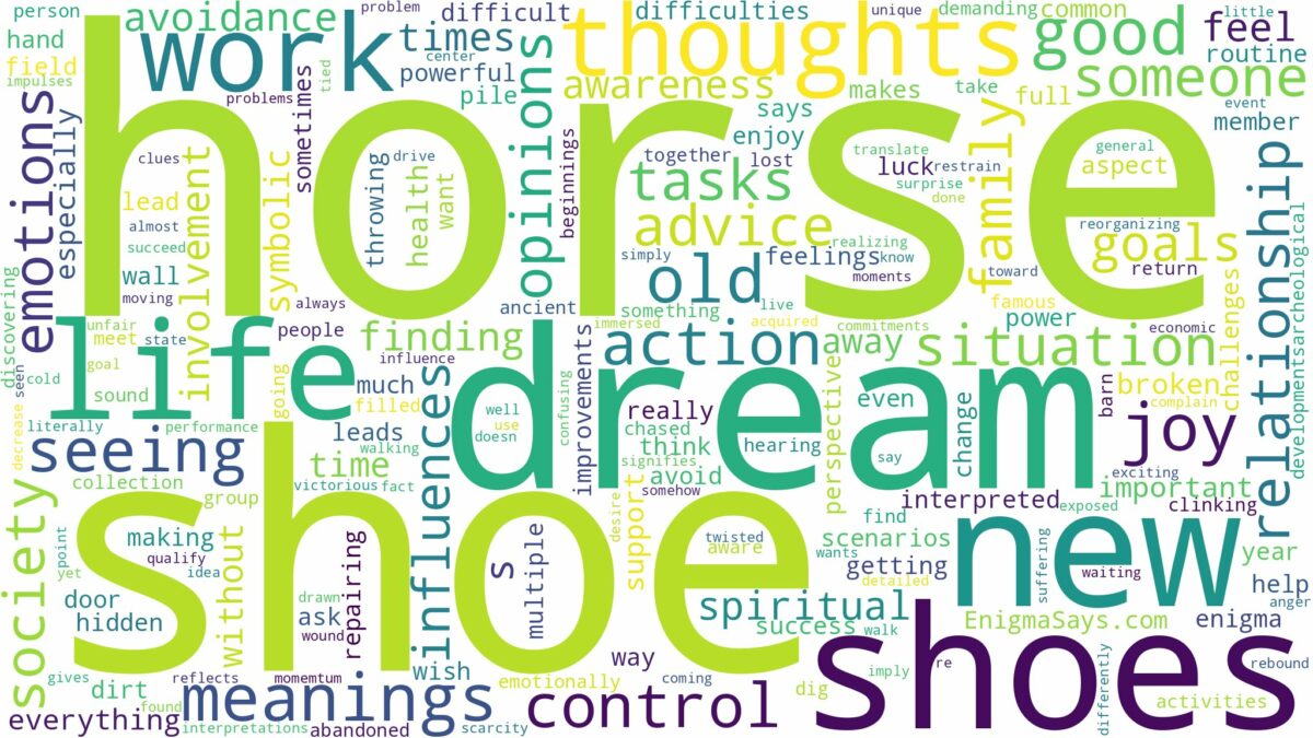 dream about horse shoe and related dreams with their meanings in a word cloud