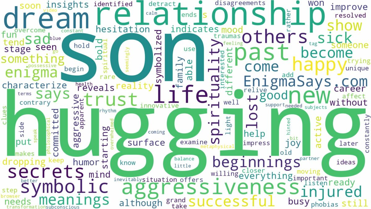 dream of hugging your son and related dreams with their meanings in a word cloud