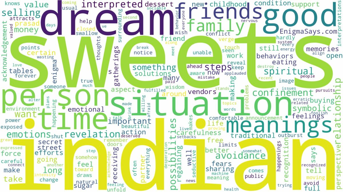 dream about indian sweets and related dreams with their meanings in a word cloud