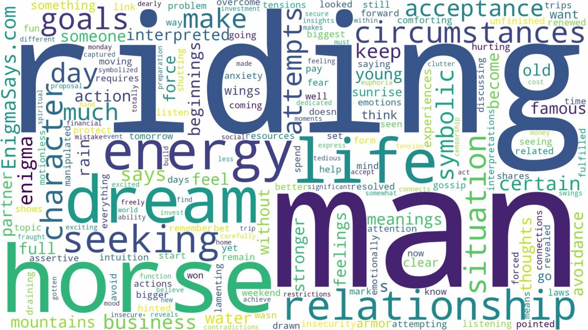 dreaming about a man riding a horse and related dreams with their meanings in a word cloud