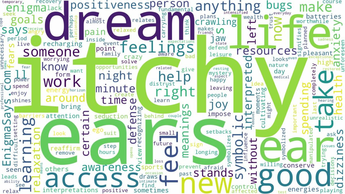 dream about itchy ears and related dreams with their meanings in a word cloud