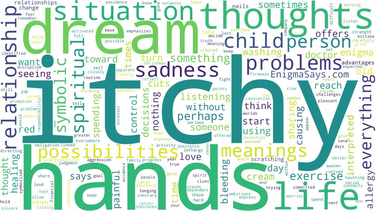 dream about itchy hands and related dreams with their meanings in a word cloud