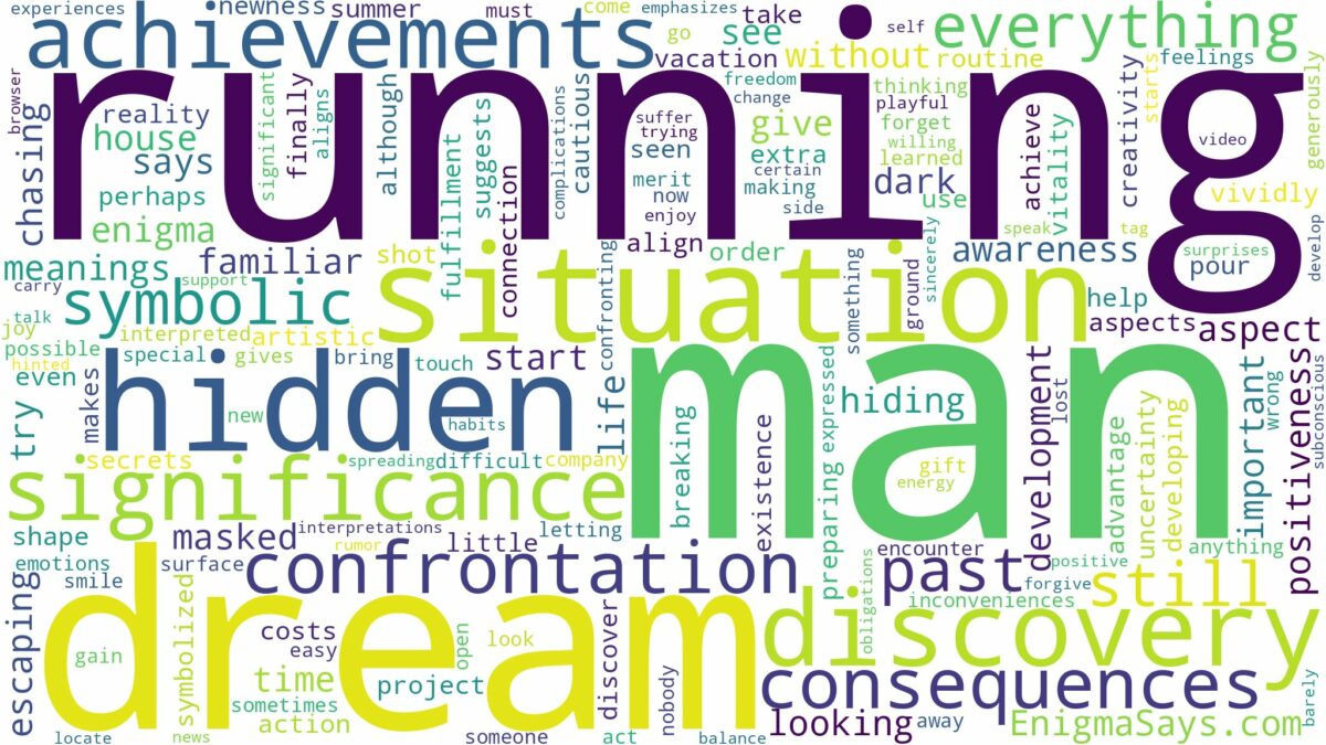 dreaming about a man running after you and related dreams with their meanings in a word cloud