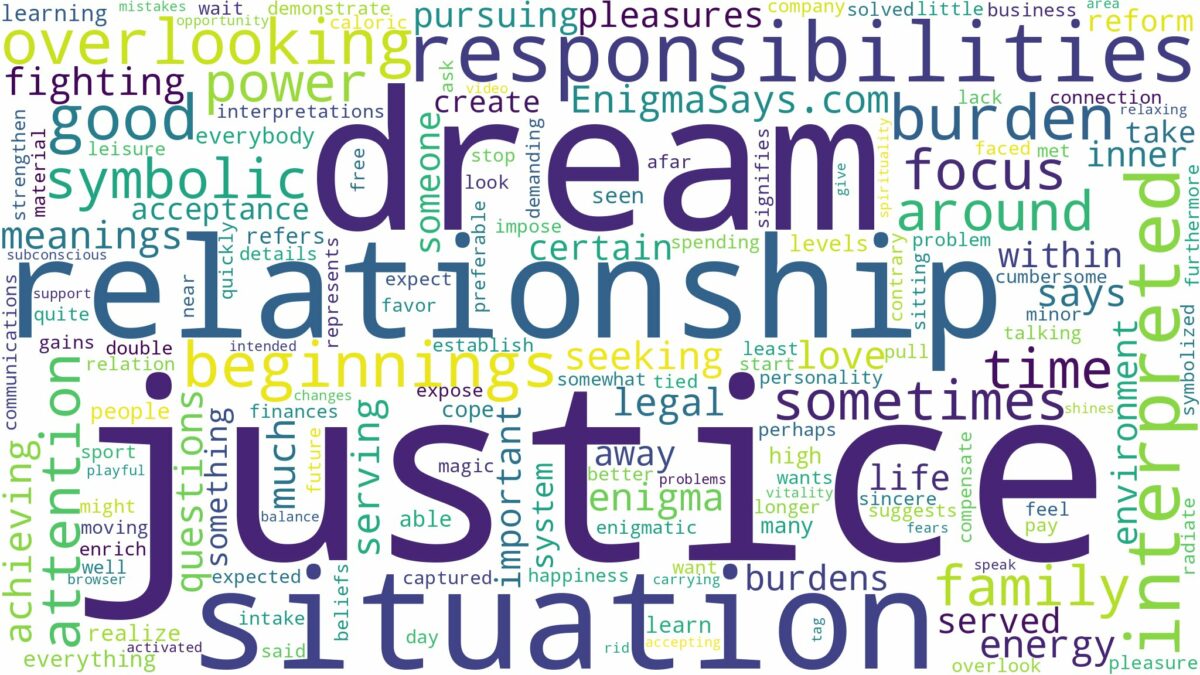 dream about justice and related dreams with their meanings in a word cloud