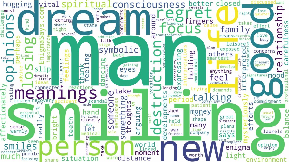 dreaming of a man smiling at you and related dreams with their meanings in a word cloud