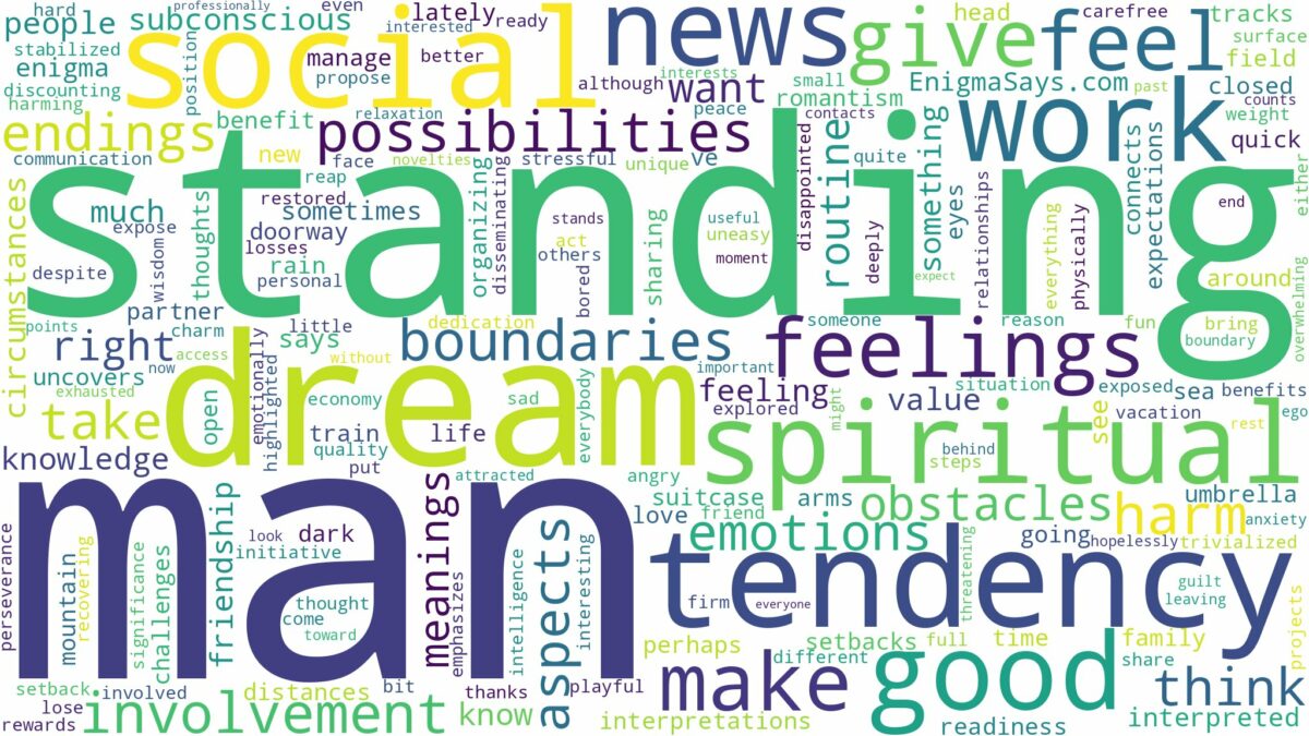 dreaming of a man standing and related dreams with their meanings in a word cloud